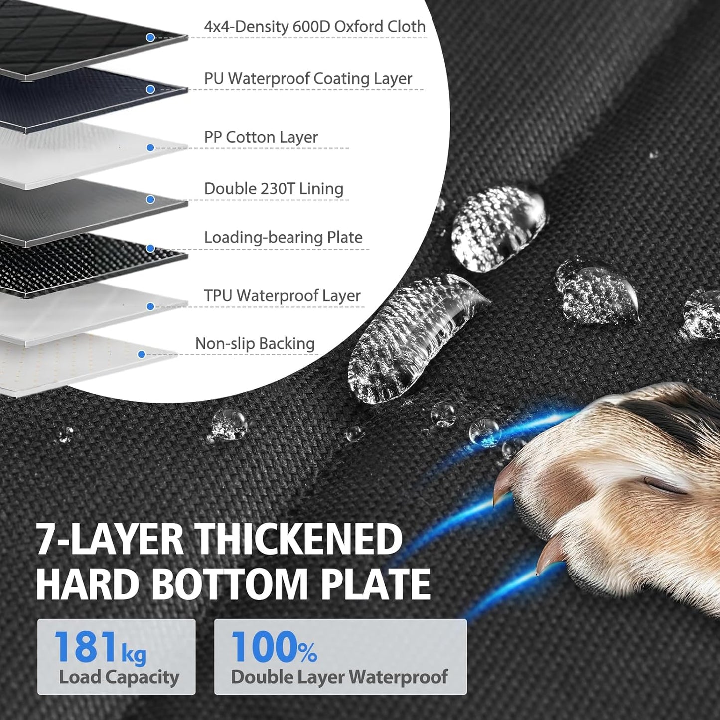 Back Seat Extender for Dogs-Large Space, Dog Car Seat Cover Hard Bottom Holds 400Lbs, Sturdy Backseat Extender for Dogs, Waterproof Dog Hammock for Car Dog Car Bed for Car, SUV, Truck